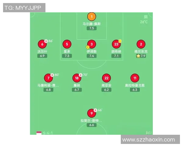 聚焦足球前腰核心位置分析与现代战术变革对球星角色的深远影响